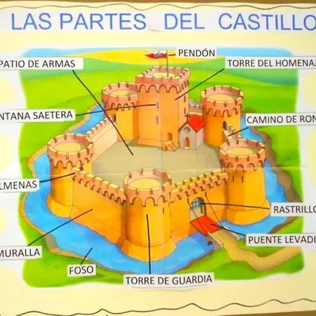 펜션 A Casa Do Aloumino Da Auga Mondariz Vt-po-00148 Y Prexigueiro Obsequio Entrada Por Persona A Circuito Termal