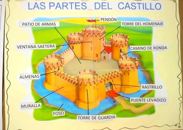 Сasa de vacaciones A Casa Do Aloumiño Da Auga Mondariz Vt-po-00148 Y Prexigueiro Obsequio Entrada Por Persona A Circuito Termal
